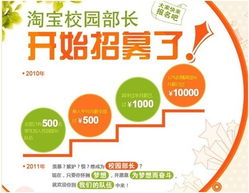 網(wǎng)盈機(jī)構(gòu) 專業(yè)電商一站式解決方案，助力企業(yè)騰飛